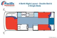 Pacific Horizon Fuso - Night Layout