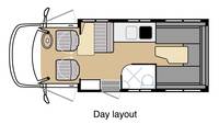 Pacific Horizon GEM - Day Layout