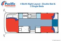 Pacific Horizon Mercedes - Night Layout