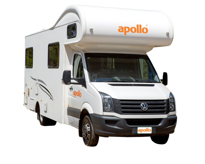 Australia Motorhomes Worldwide Motorhome Holidays